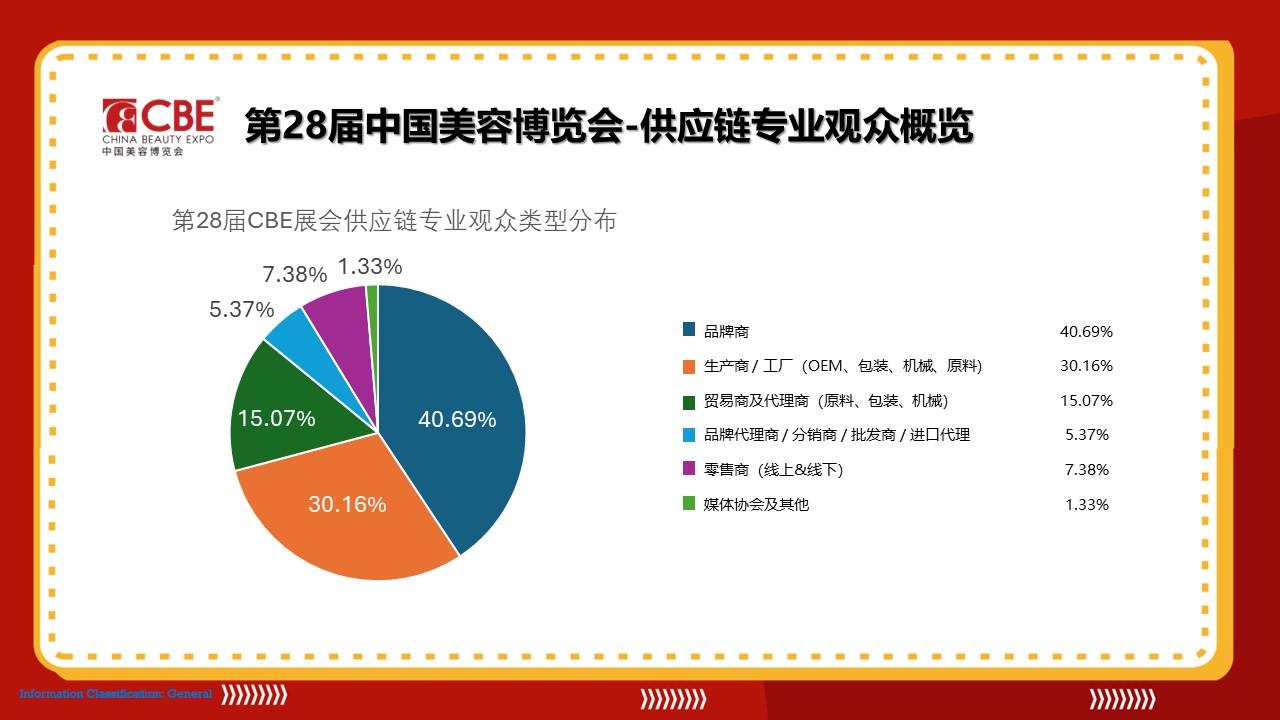 金年会金字招牌诚信至上