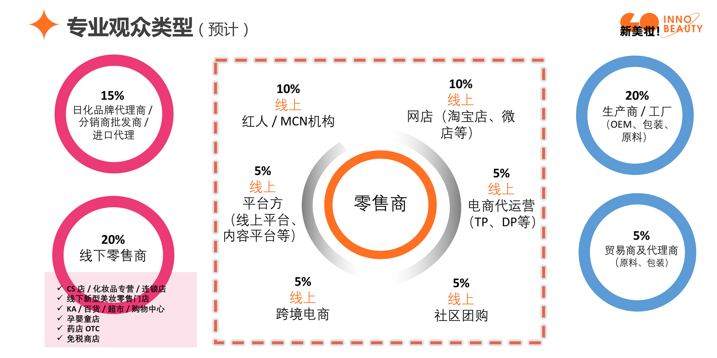 金年会金字招牌诚信至上