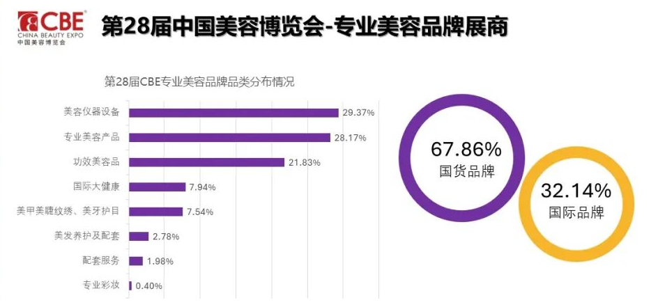 金年会金字招牌诚信至上