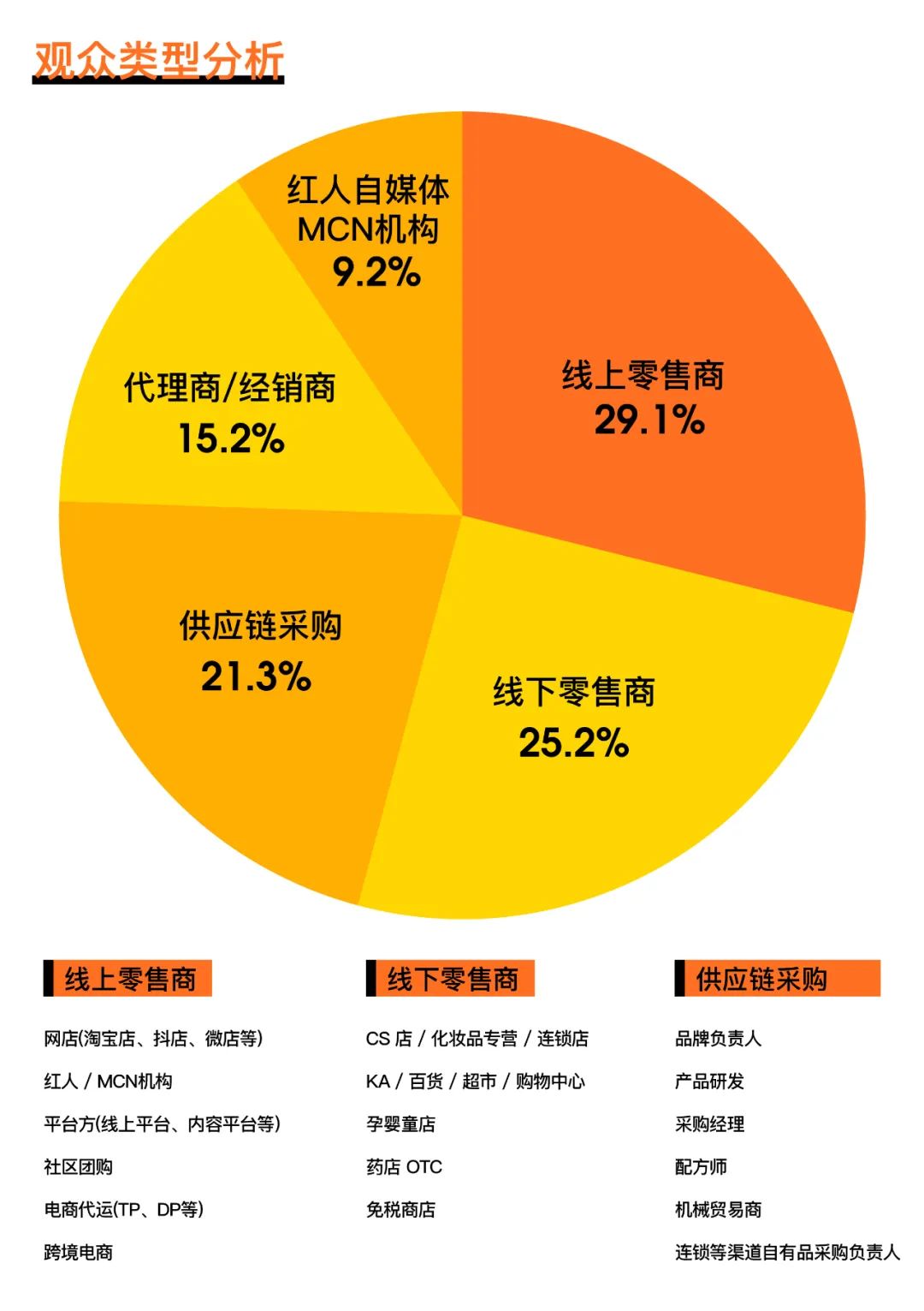 金年会金字招牌诚信至上
