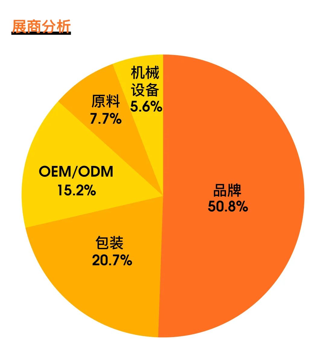 金年会金字招牌诚信至上