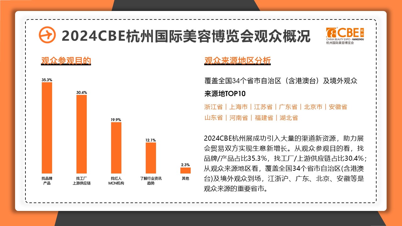 金年会金字招牌诚信至上