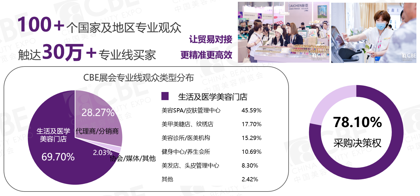 金年会金字招牌诚信至上