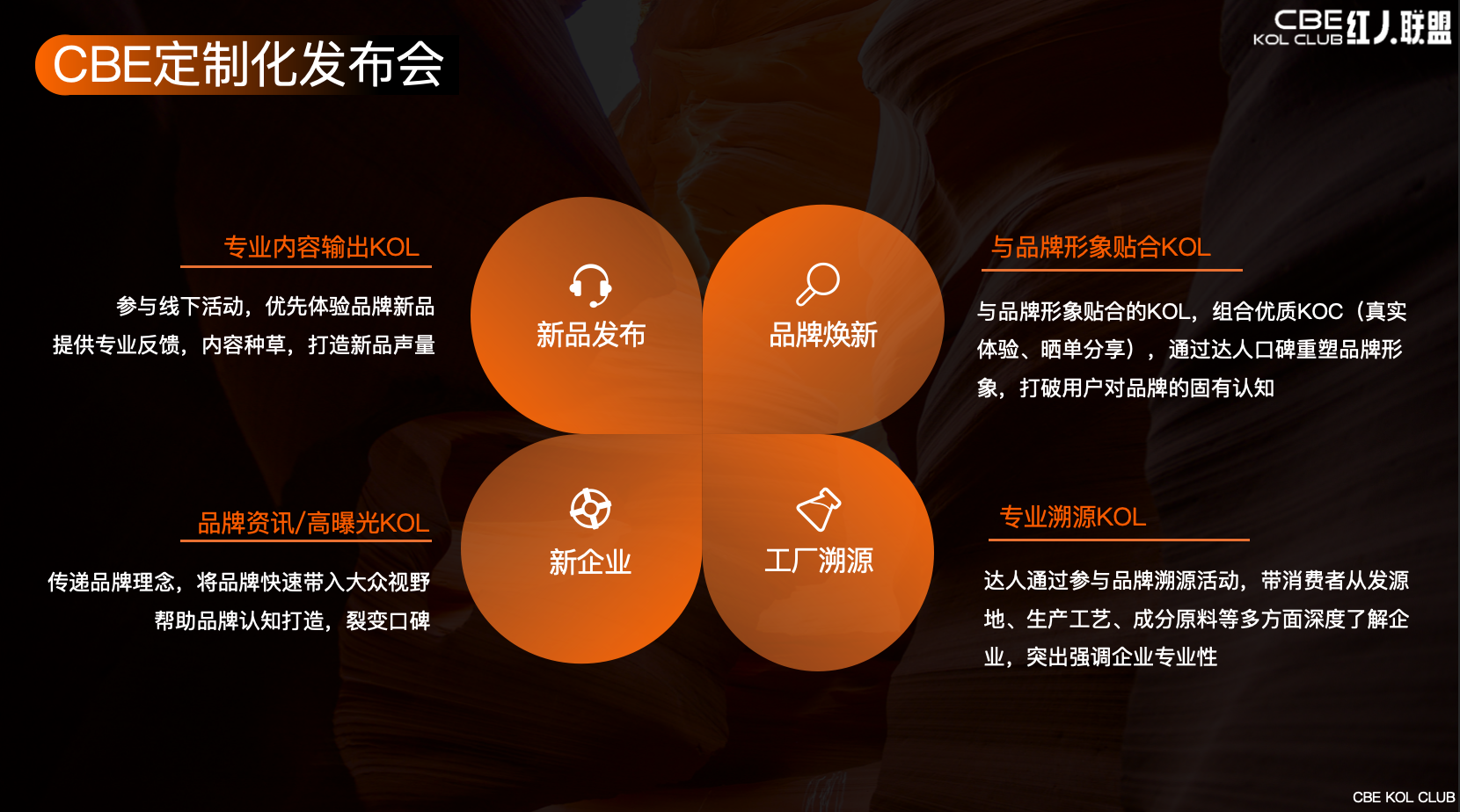 金年会金字招牌诚信至上