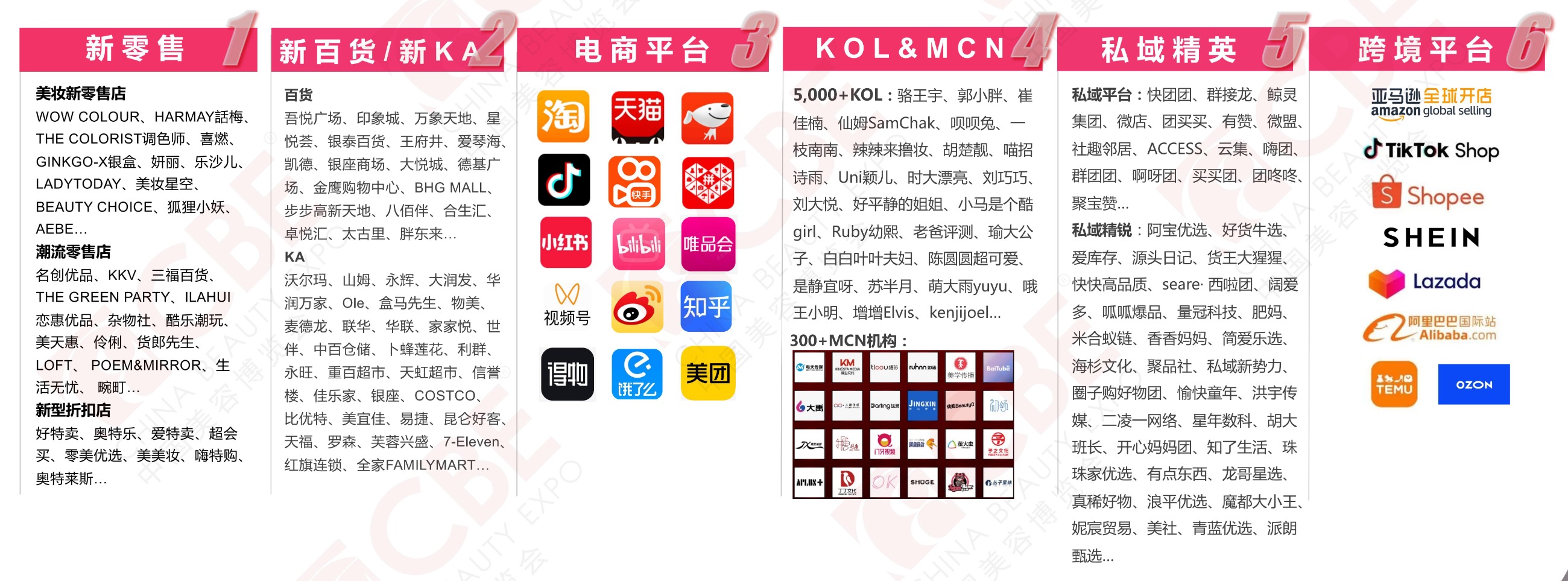 金年会金字招牌诚信至上
