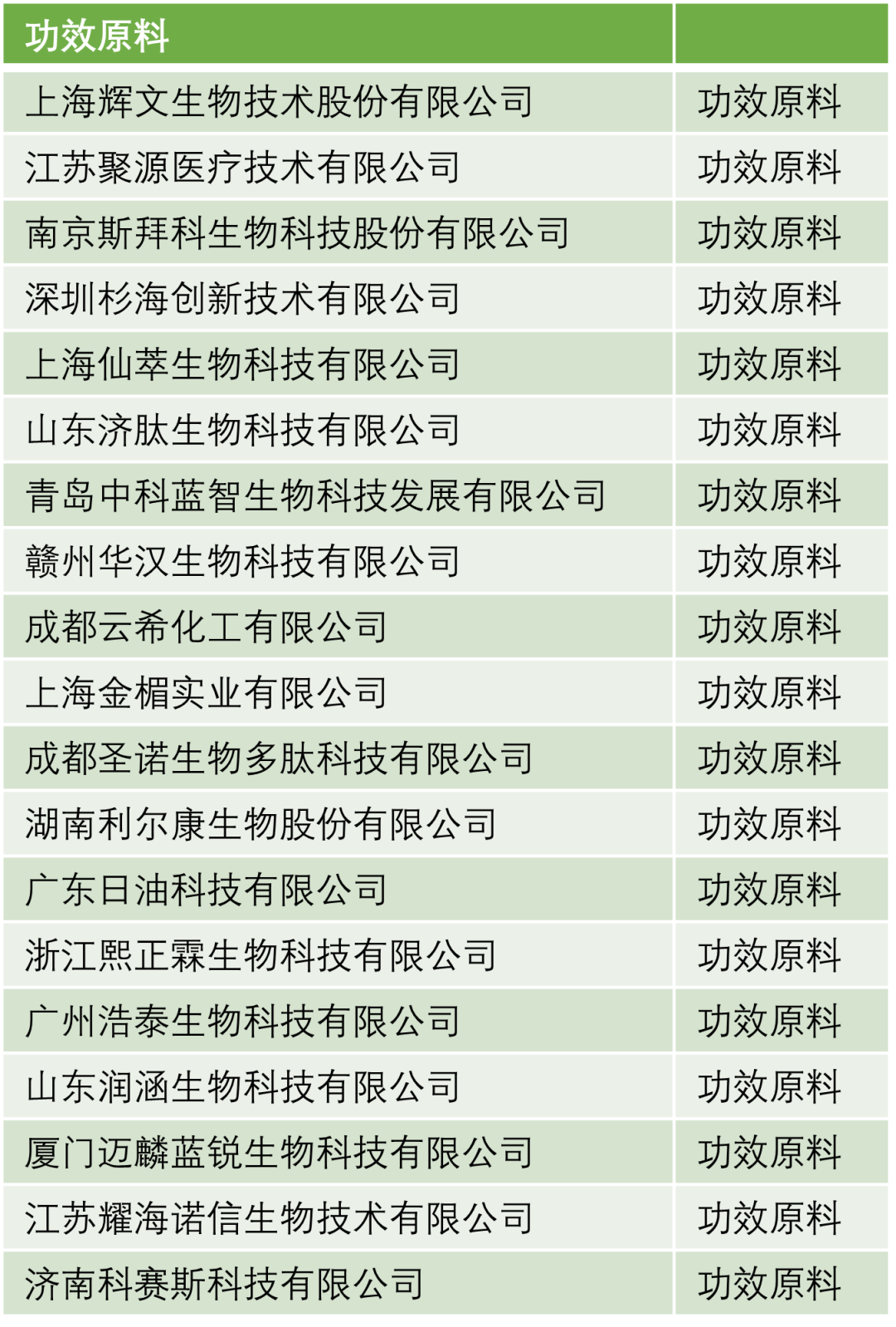 金年会金字招牌诚信至上
