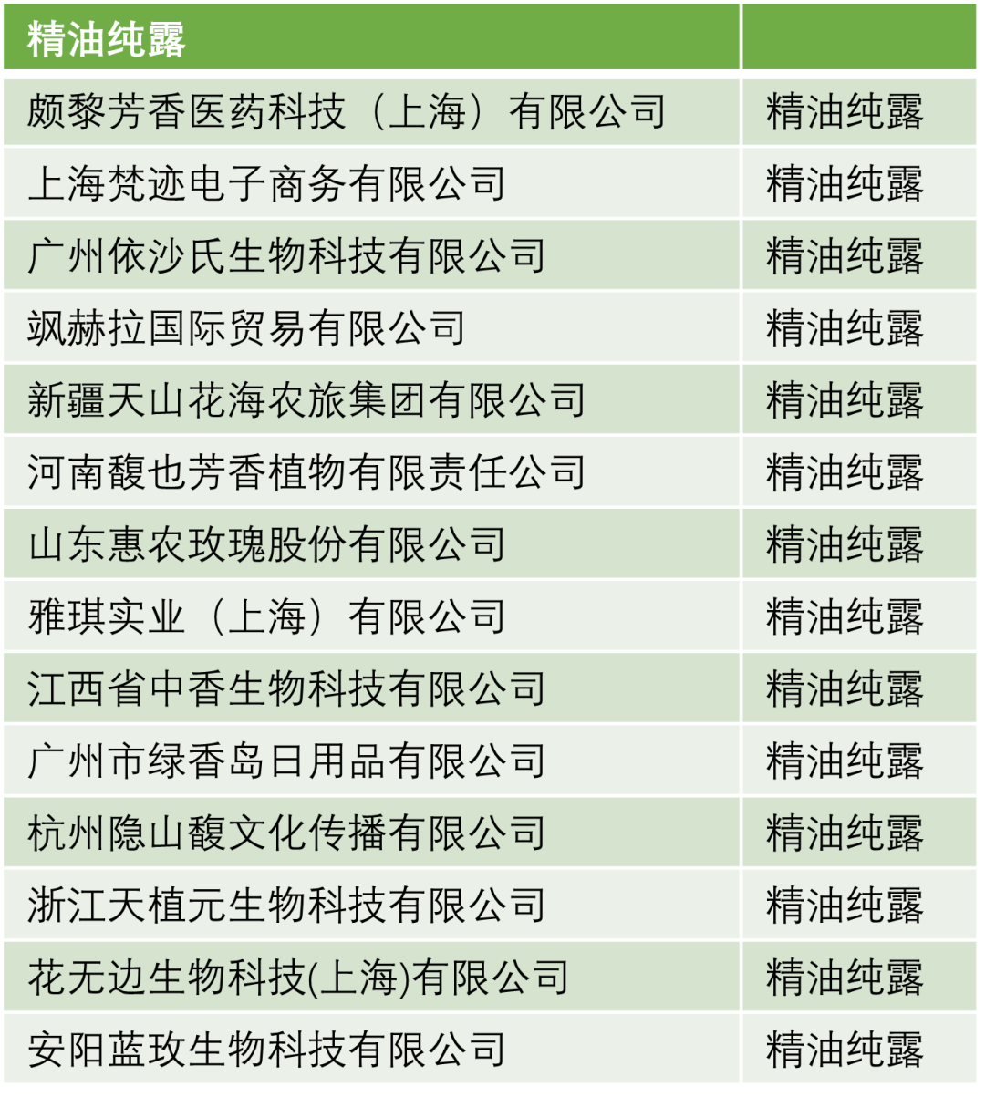 金年会金字招牌诚信至上